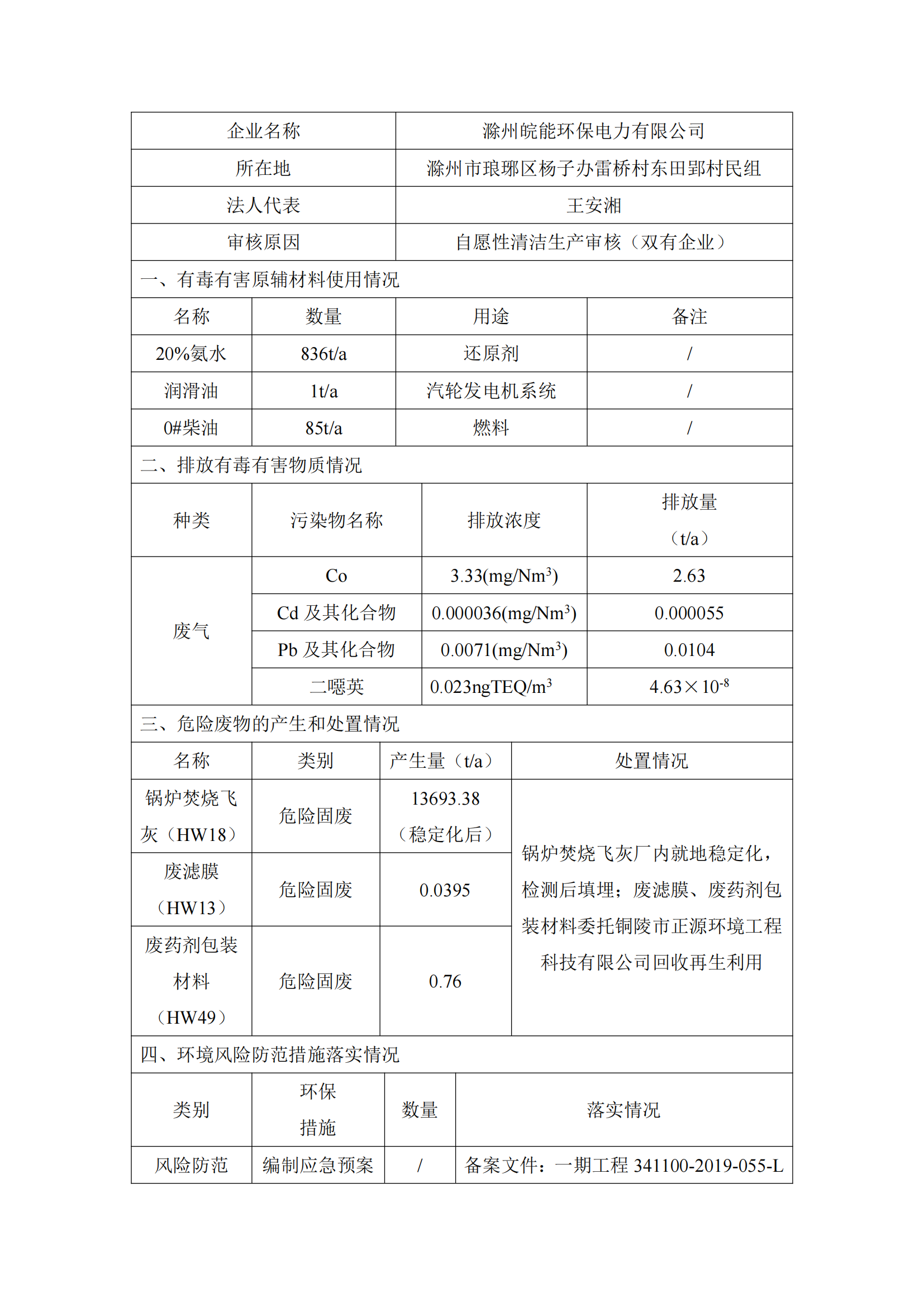 企業(yè)清潔生產(chǎn)審核信息公示（雙有）_00.png