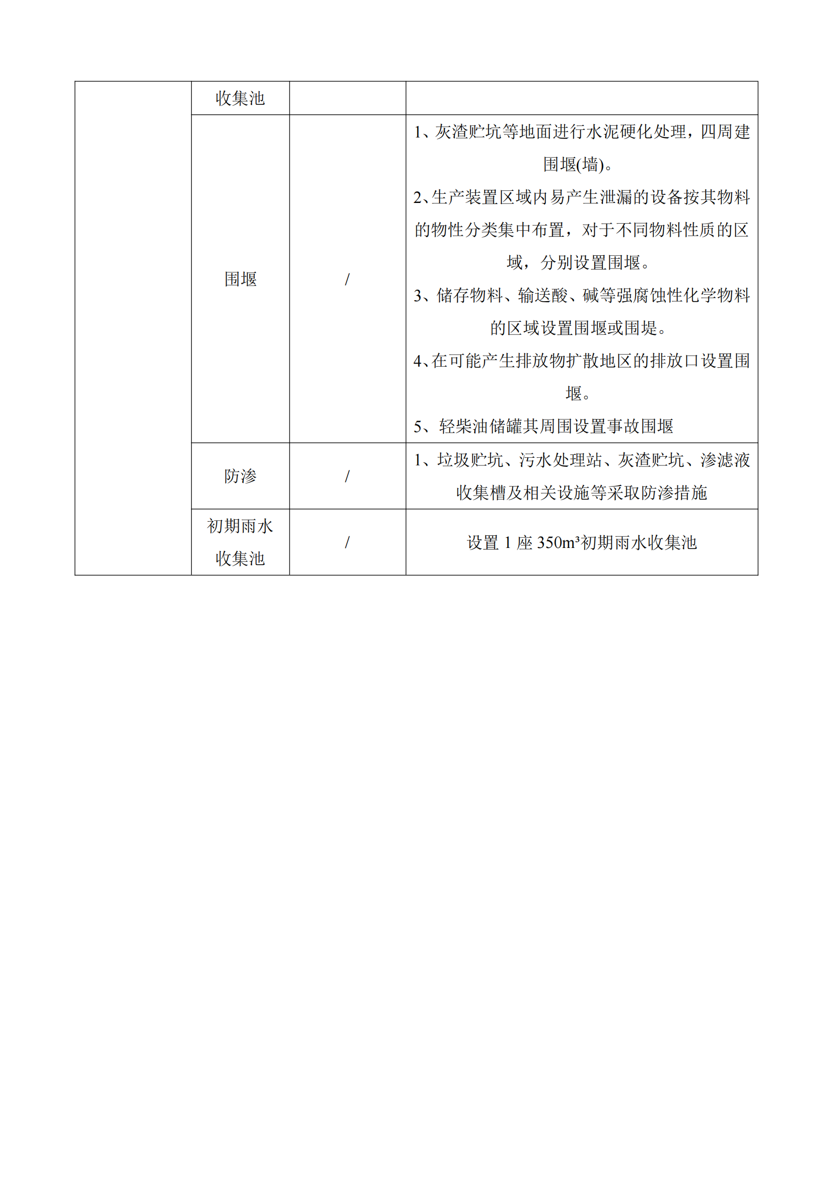 企業清潔生產審核信息公示（雙有）(1)_01.png