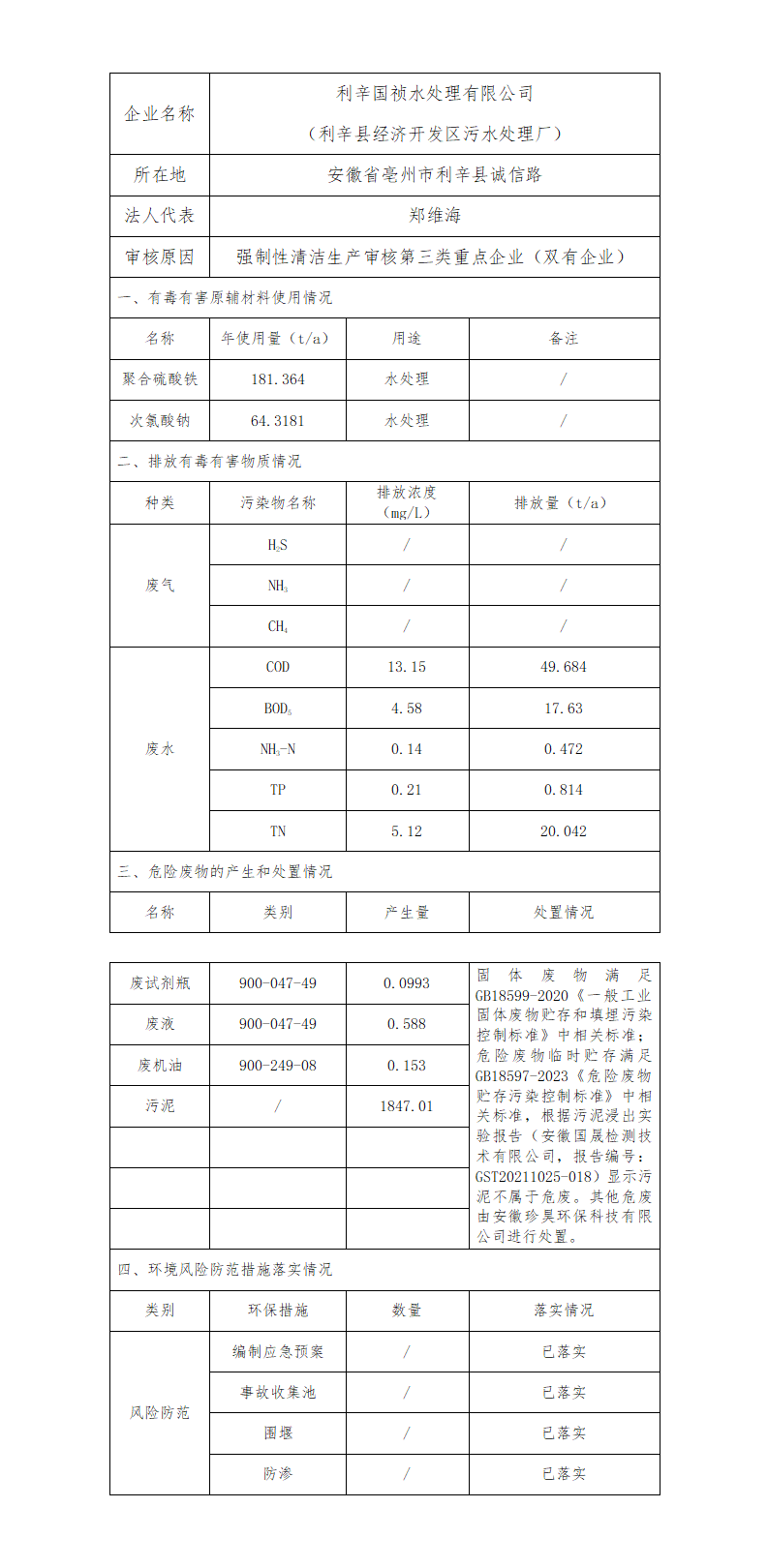企業清潔生產審核信息公示（雙有）_01.png
